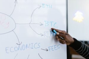5 Things Students Should Know About Crypto Clearinghouses and Campus Finance