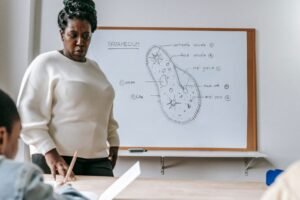 Why Teacher Grants Matter More Than Ever